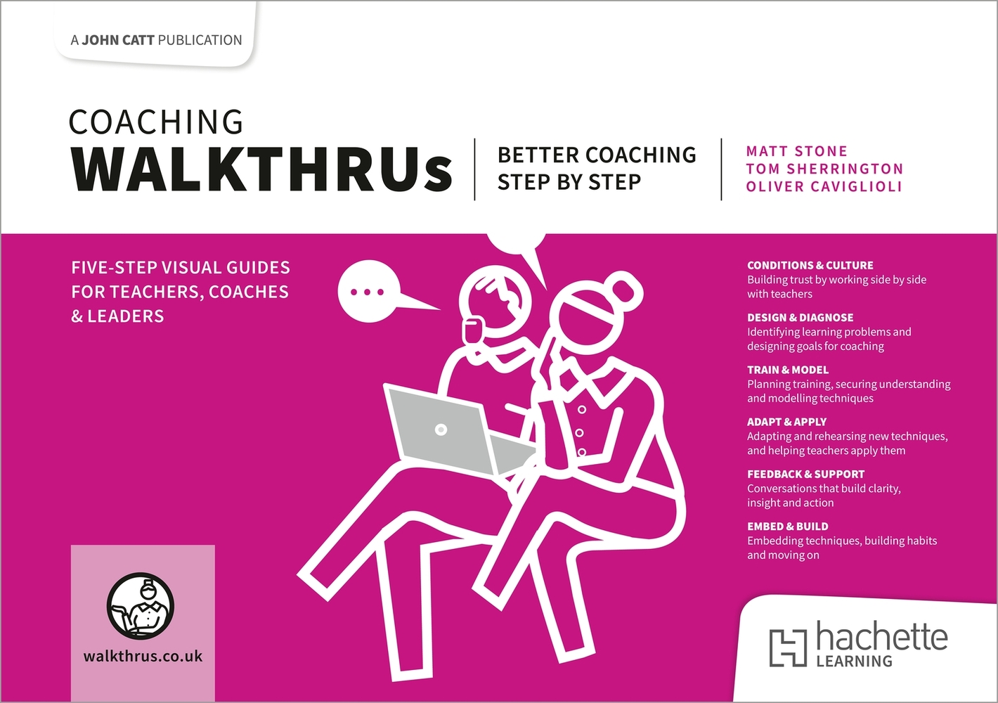 Coaching Walkthrus cover