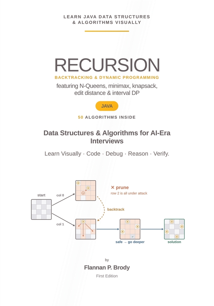 Recursion, Backtracking & Dynamic Programming - Java Edition: Data Structures & Algorithms for AI-Era Interviews cover