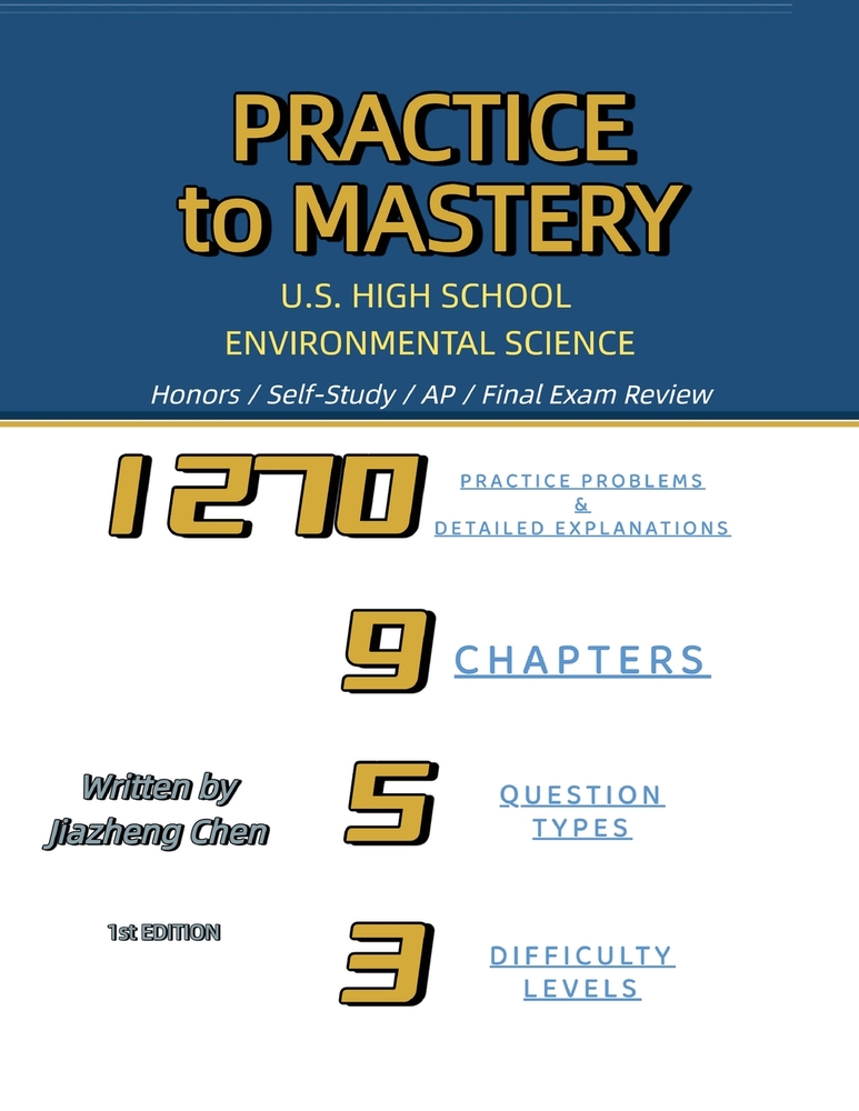 Practice to Mastery: AP Calculus BC Workbook cover