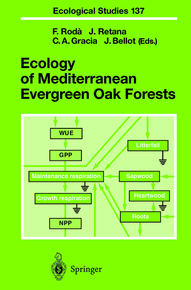 Ecology of Mediterranean Evergreen Oak Forests cover