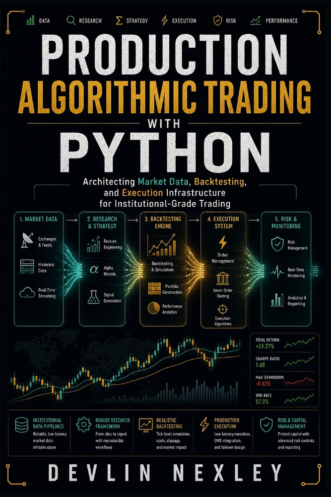 Production Algorithmic Trading with Python cover