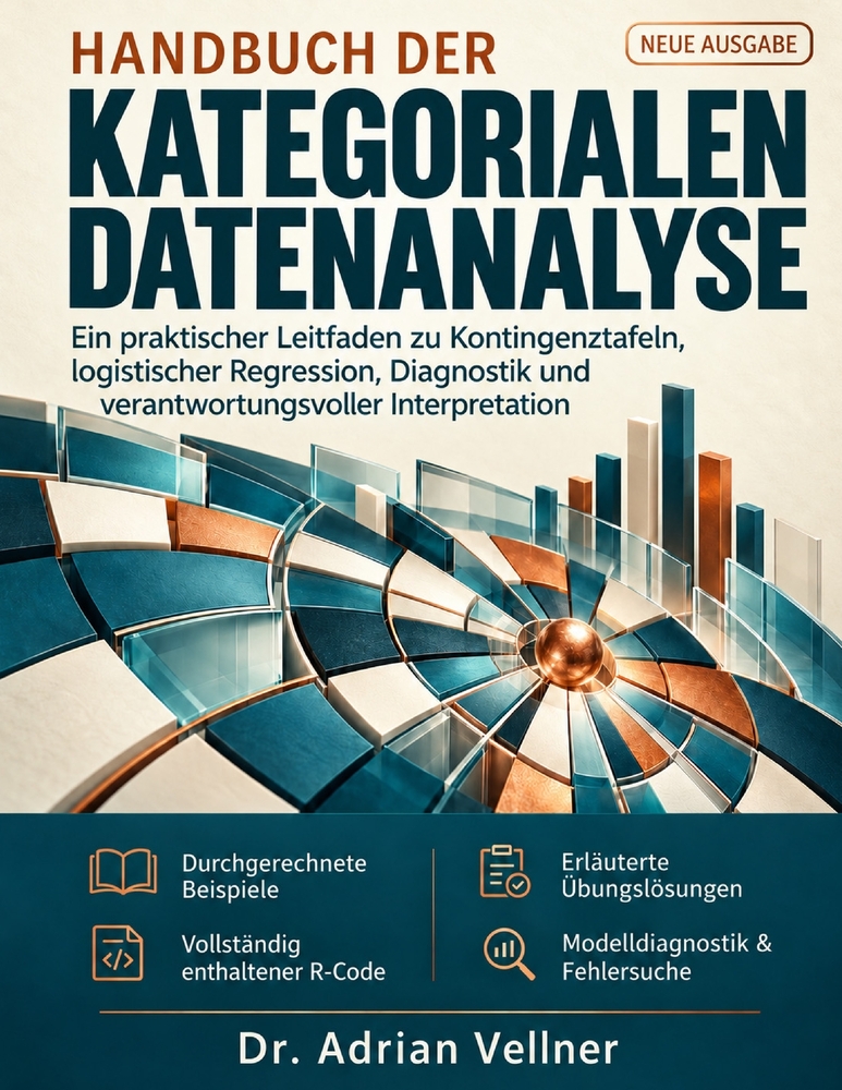 Handbuch der kategorialen Datenanalyse: Ein praktischer Leitfaden zu Kontingenztafeln, logistischer Regression, Diagnostik und verantwortungsvoller In cover
