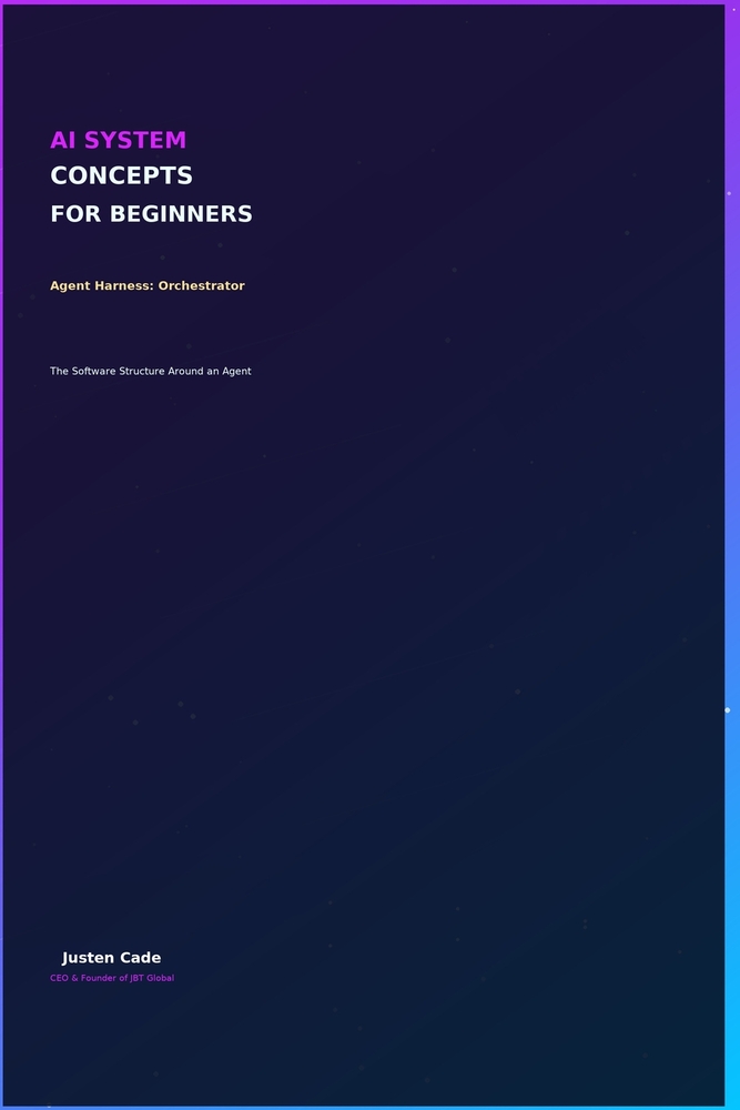 AI System Concepts For Beginners: Evaluations For Beginners cover