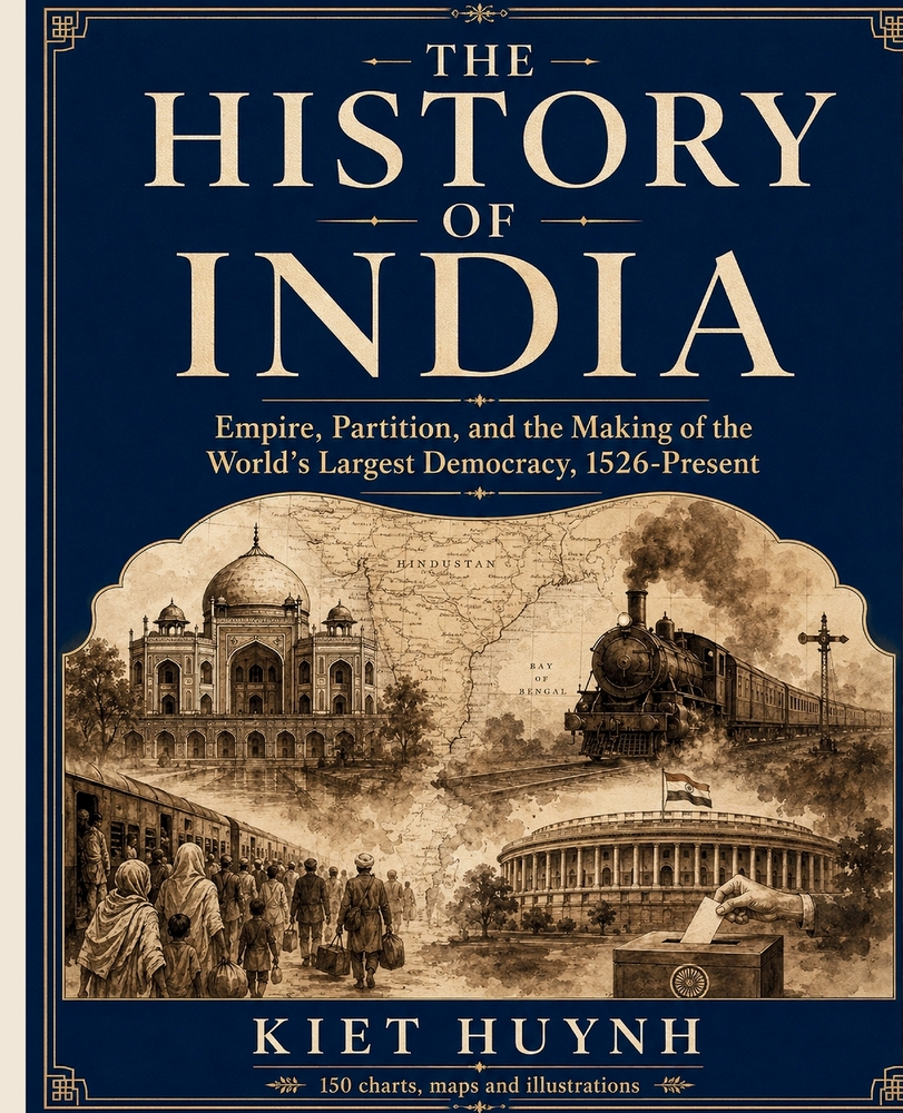 The History of India: Empire, Partition, and the Making of the World's Largest Democracy, 1526-Present cover