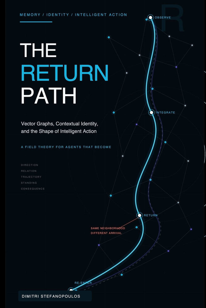 The Return Path: Vector Graphs, Contextual Identity, and the Shape of Intelligent Action cover