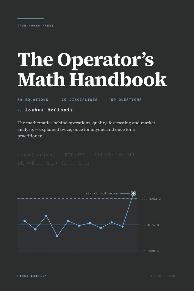 The Operator's Math Book cover