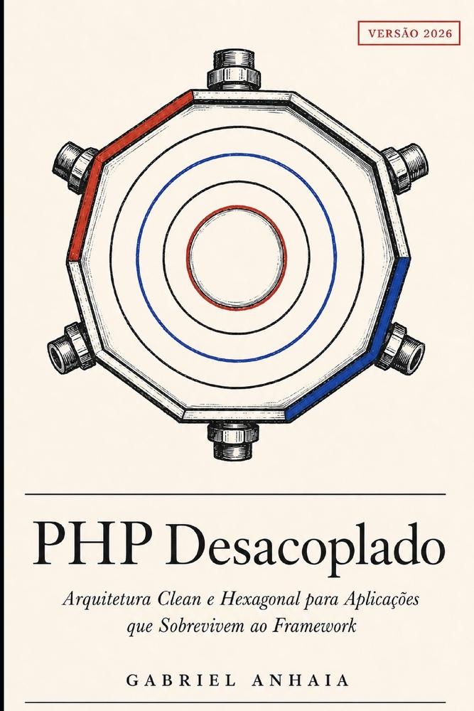 PHP Desacoplado: Arquitetura Clean e Hexagonal para Aplicações que Sobrevivem ao Framework cover