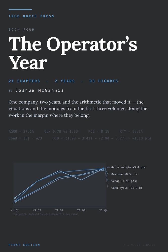 The Operator's Year cover
