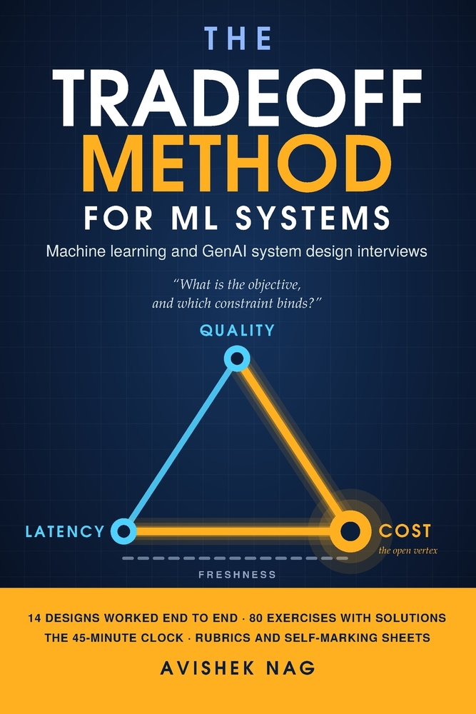 The Tradeoff Method for ML Systems: Machine learning and GenAI system design interviews cover