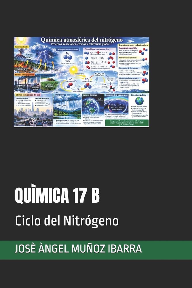 Quìmica 17 B: Ciclo del Nitrógeno cover