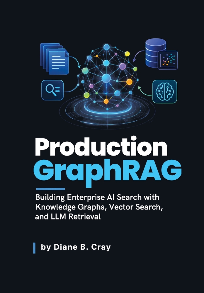 Production GraphRAG: Building Enterprise AI Search with Knowledge Graphs, Vector Search, and LLM Retrieval cover