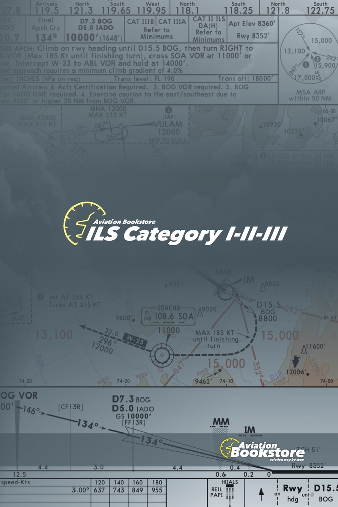 ILS Category I-II-III cover