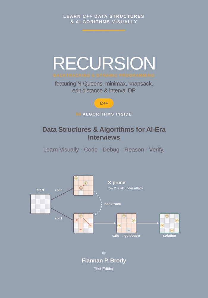 Recursion, Backtracking & Dynamic Programming - C++ Edition: Data Structures & Algorithms for AI-Era Interviews cover