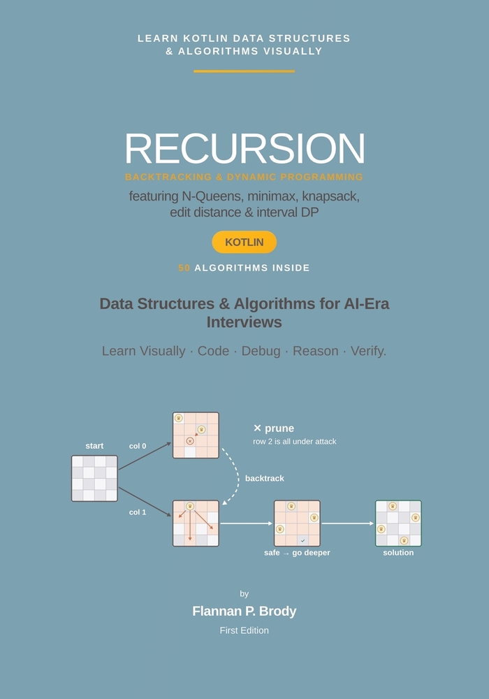 Recursion, Backtracking & Dynamic Programming - Kotlin Edition: Data Structures & Algorithms for AI-Era Interviews cover