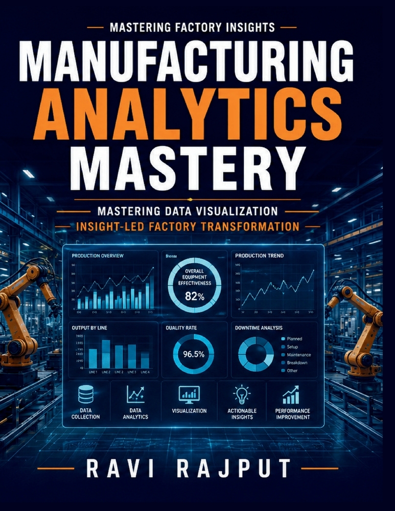 Manufacturing Analytics Mastery: Supply Chain Visualization Real-Time Data Monitoring Data-Driven Decision Making Manufacturing Performance Metrics AI cover