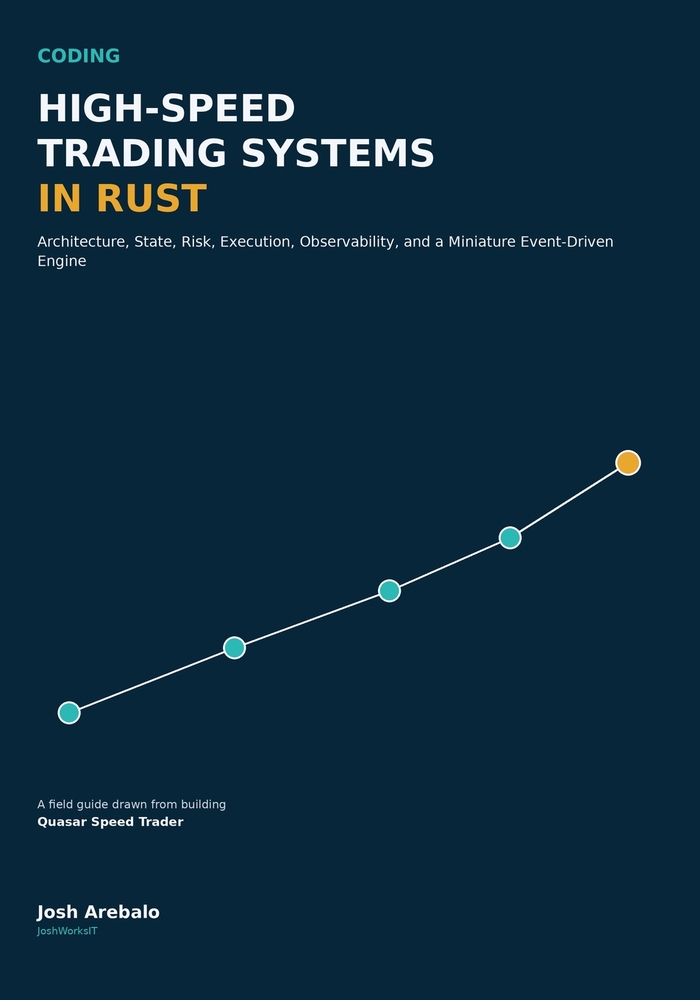 Coding High-Speed Trading Systems in Rust: Architecture, State, Risk, Execution, Observability, and a Miniature Event-Driven Engine cover