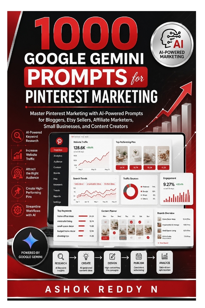 1000 Google Gemini Prompts for Pinterest Marketing: Master Pinterest Marketing with AI-Powered Prompts for Bloggers, Etsy Sellers, Affiliate Marketers cover