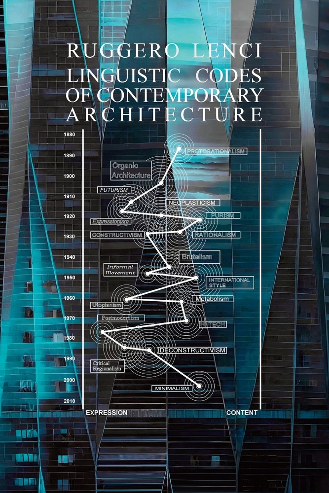 Linguistic Codes of Contemporary Architecture cover