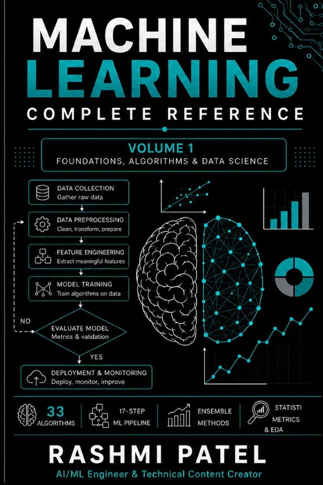 Machine Learning Vol 1 cover