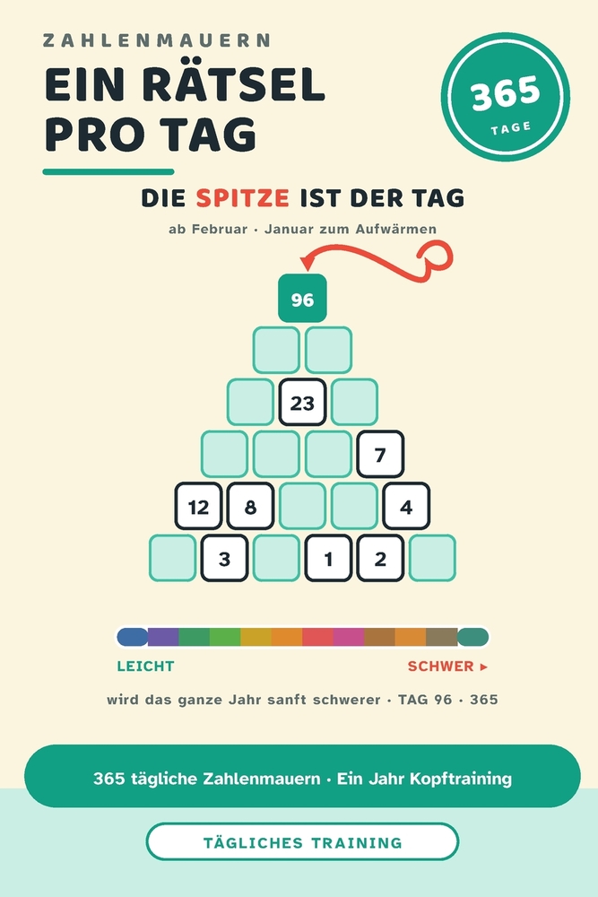 Ein Rätsel pro Tag: 365 tägliche Zahlenmauern - Ein Jahr Kopftraining cover