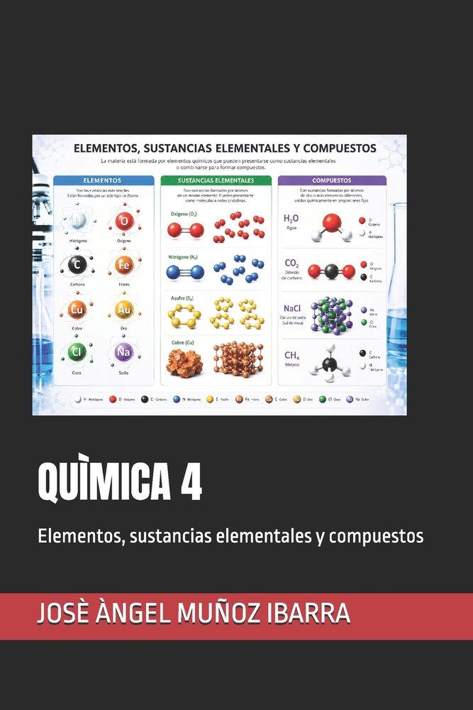 Quìmica 4: Elementos, sustancias elementales y compuestos cover