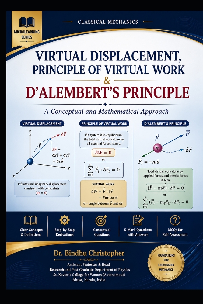 CLASSICAL MECHANICS- Virtual Displacement, Principle of Virtual Work & D'Alembert's Principle: A Conceptual and Mathematical Approach cover