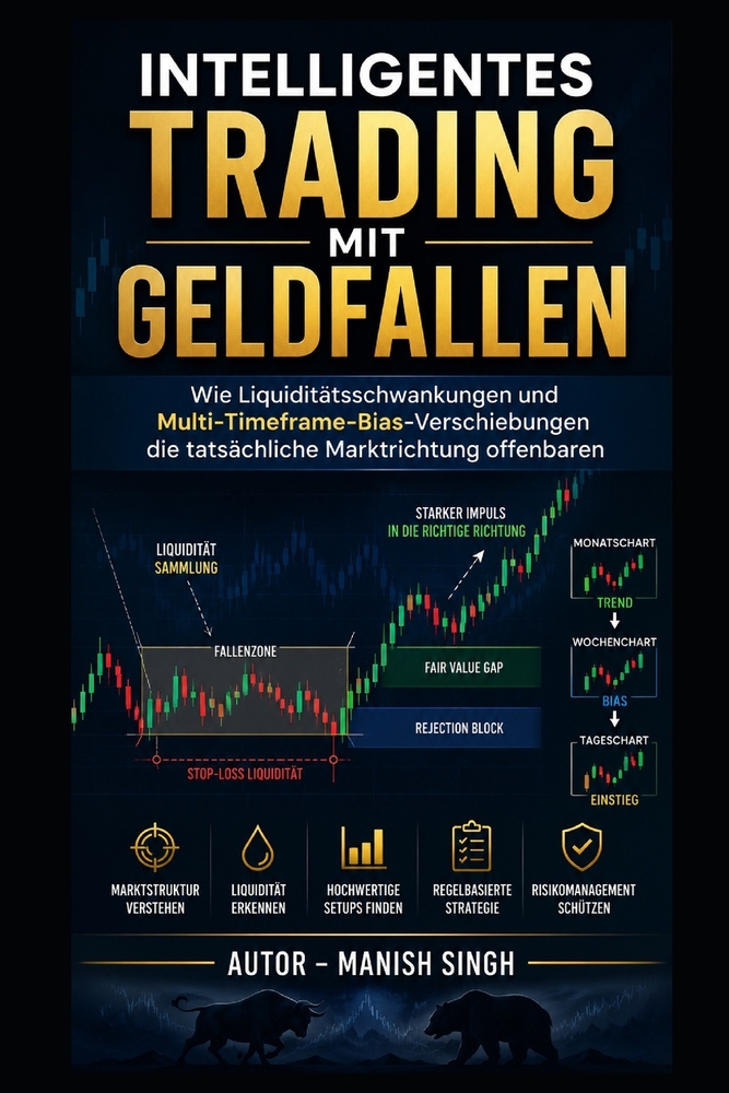 Intelligentes Trading mit Geldfallen: Wie Liquiditätsschwankungen und Multi-Timeframe-Bias-Verschiebungen die tatsächliche Marktrichtung offenbaren cover