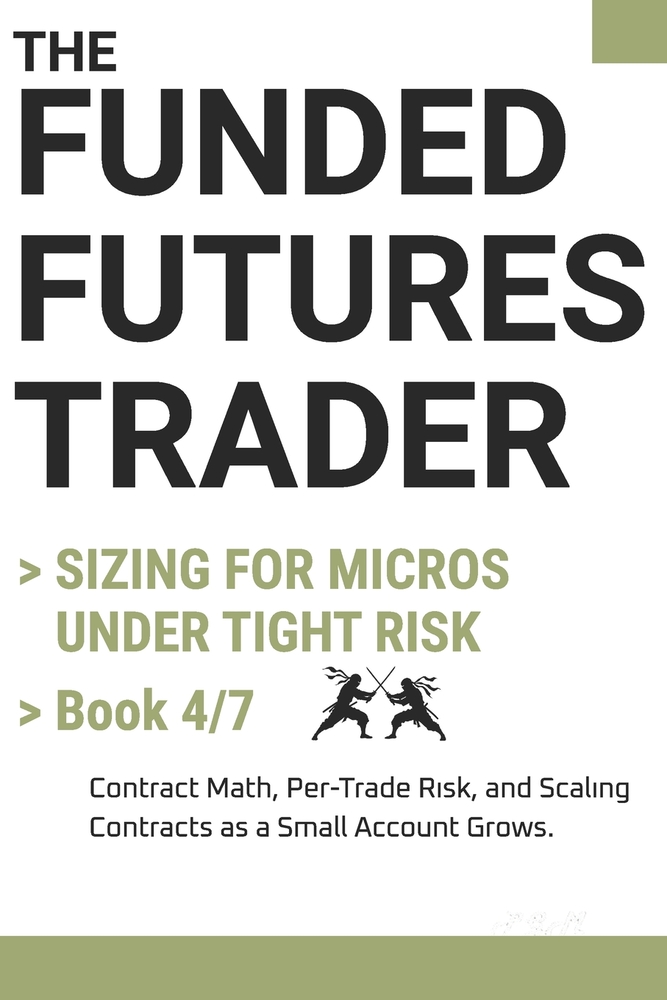 SIZING FOR MICROS UNDER TIGHT RISK (THE FUNDED FUTURES TRADER Book 4) cover