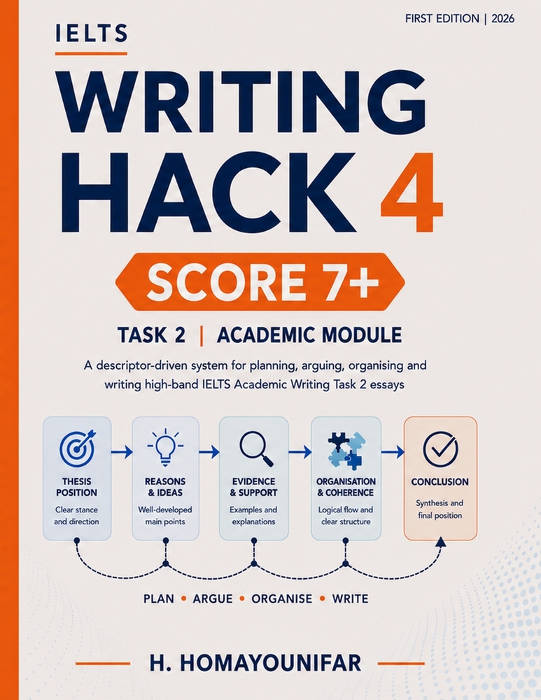 IELTS Writing Hack 4: Academic Task 2, Score 7+ cover