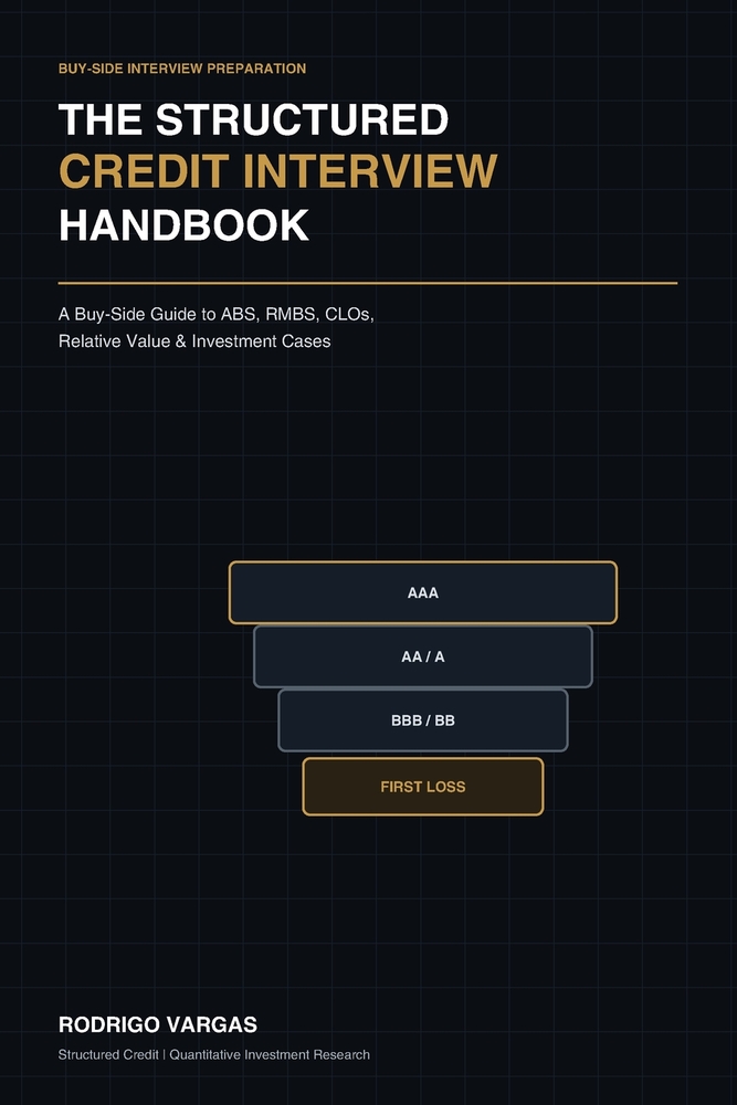 The Structured Credit Interview Handbook: A Buy-Side Guide to ABS, RMBS, CLOs, Relative Value & Investment Cases cover