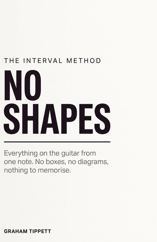 No Shapes: The Interval Method cover