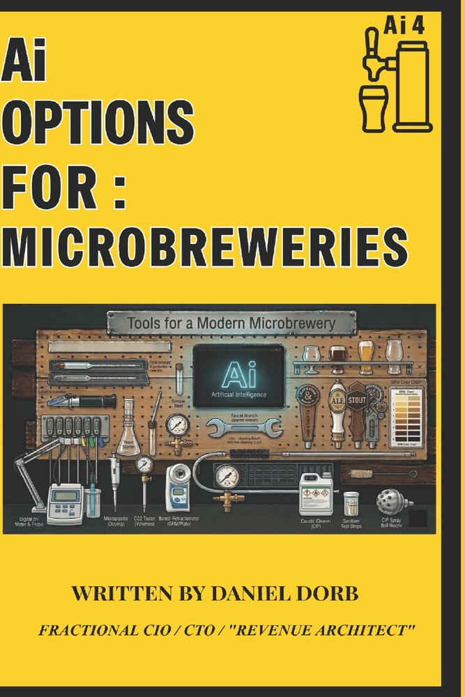 Ai Options For: Microbreweries: "Gravel Road" AI vs. Real Life cover