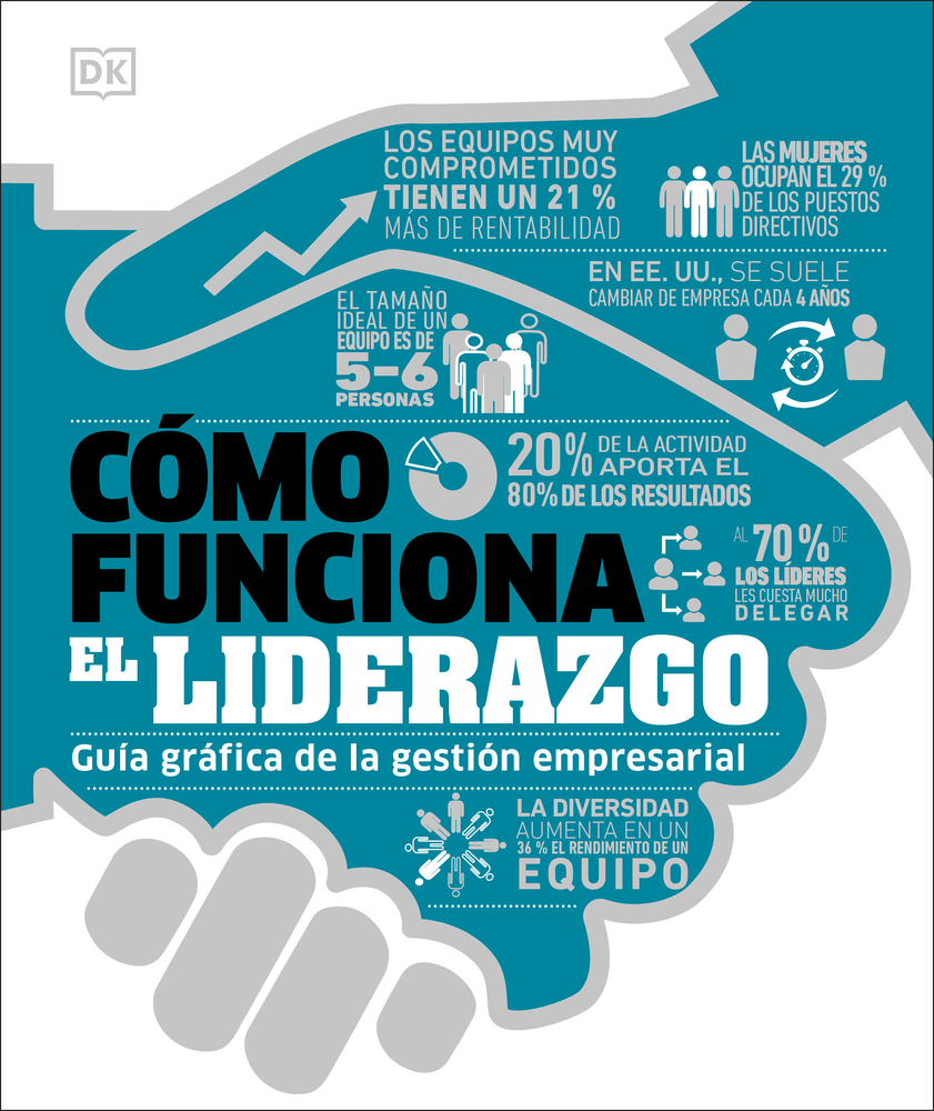 Cã3mo Funciona El Liderazgo (How Management Works) cover