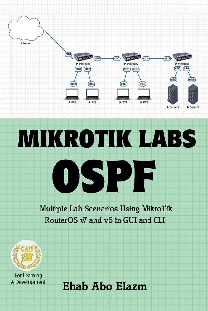 MikroTik Labs OSPF cover
