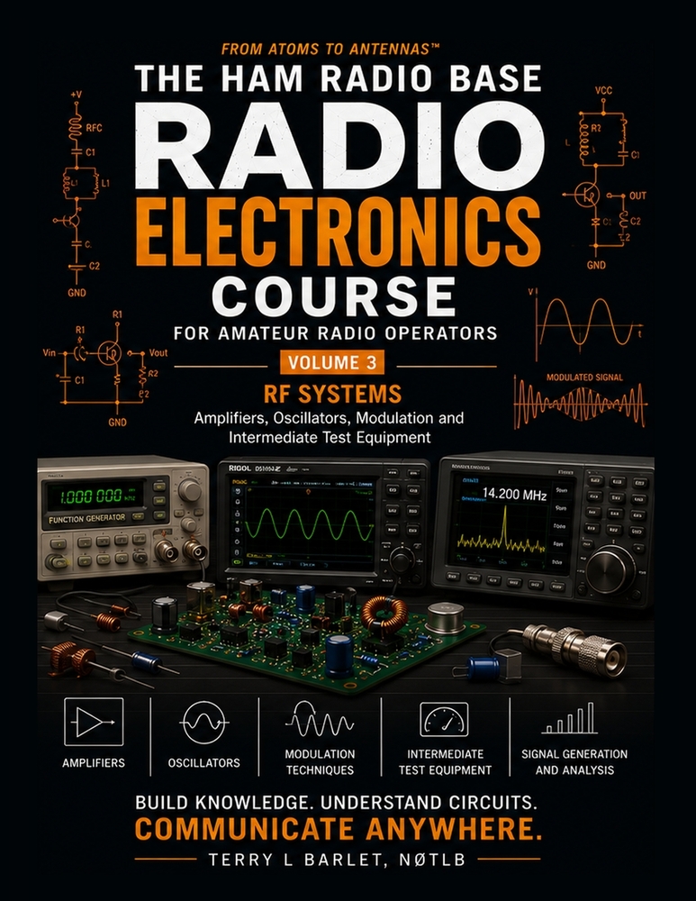 Radio Electronics for Amateur Radio Operators: Volume 1: Foundations of Electronics cover