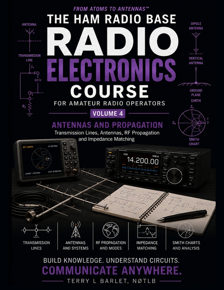 Radio Electronics for Amateur Radio Operators: Volume 1: Foundations of Electronics cover