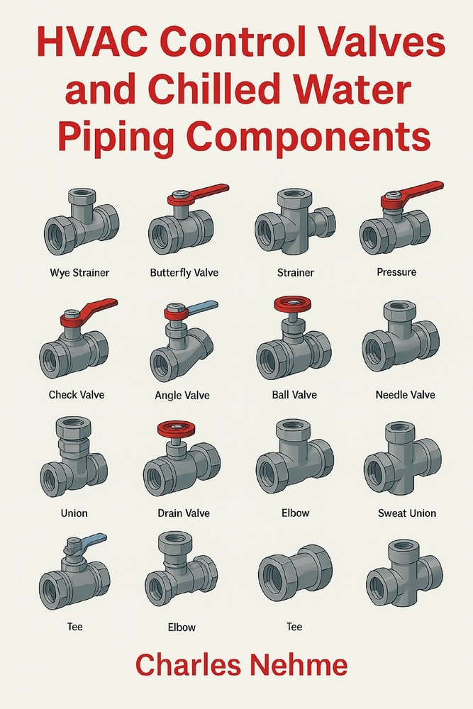 HVAC Control Valves and Chilled Water Piping Components cover