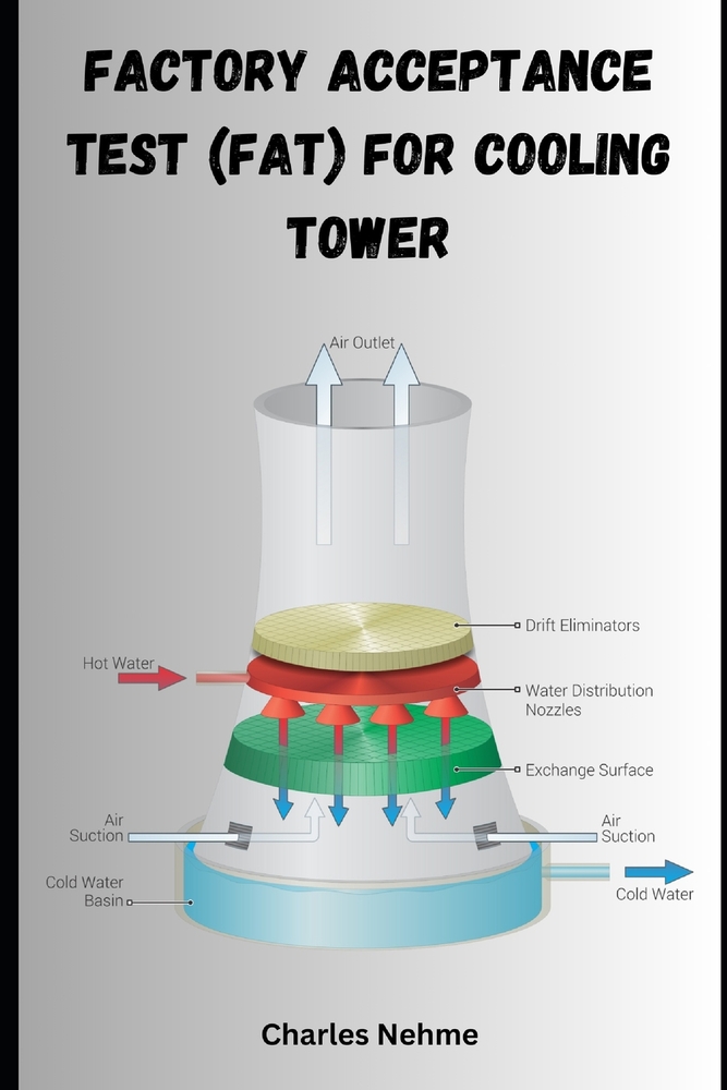 Factory Acceptance Test (FAT) for Cooling Tower cover