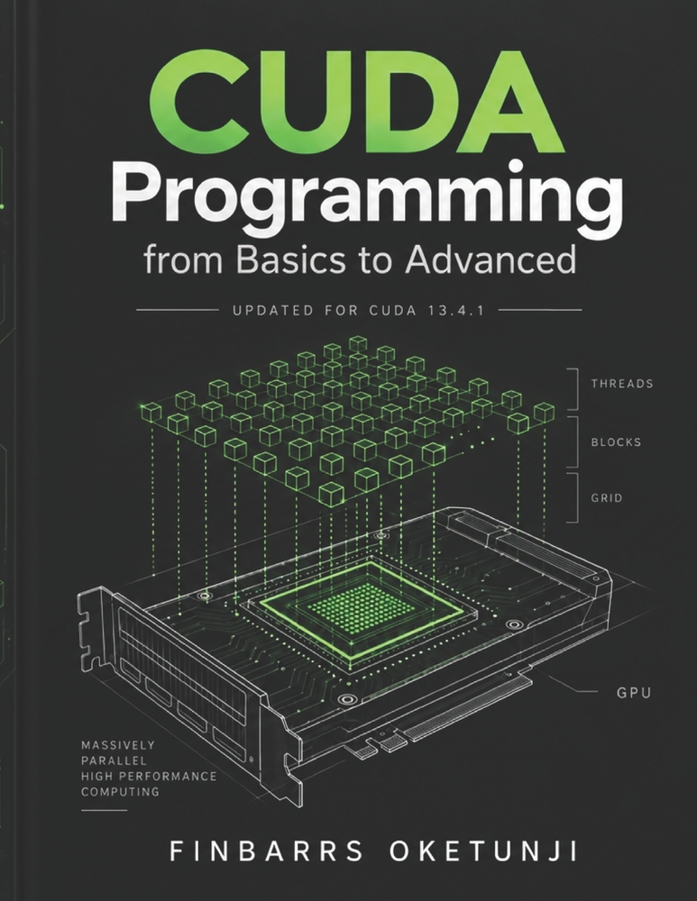 CUDA Programming from Basics to Advanced cover