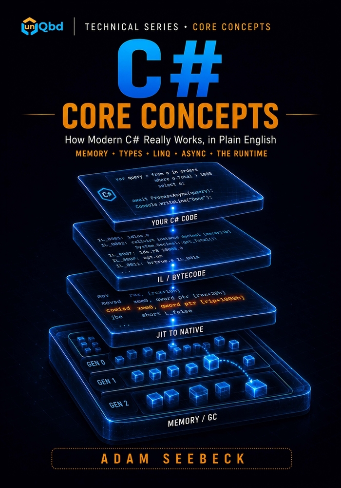 C# Core Concepts: How Modern C# Really Works, in Plain English cover