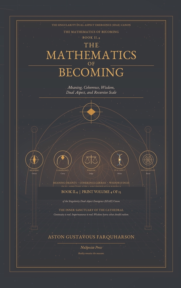 The Mathematics of Becoming - Meaning, Coherence, Wisdom, Dual Aspect, and Recursive Scale cover